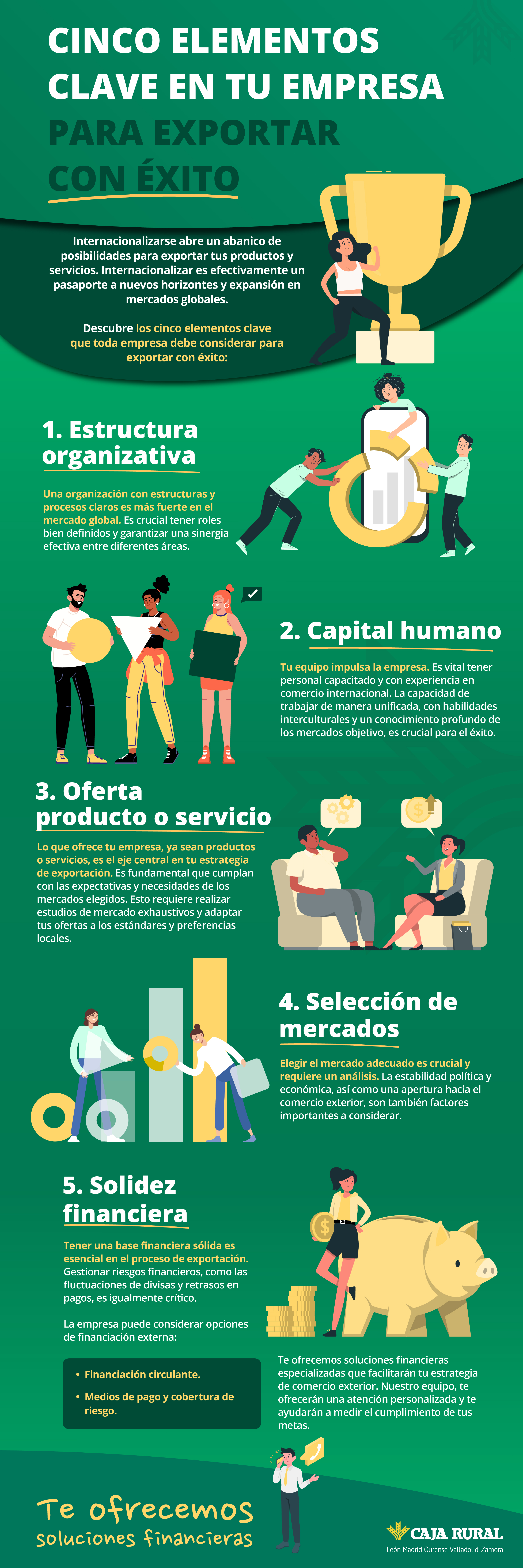 comercio exterior