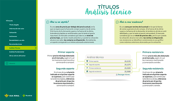¿Qué son los títulos?